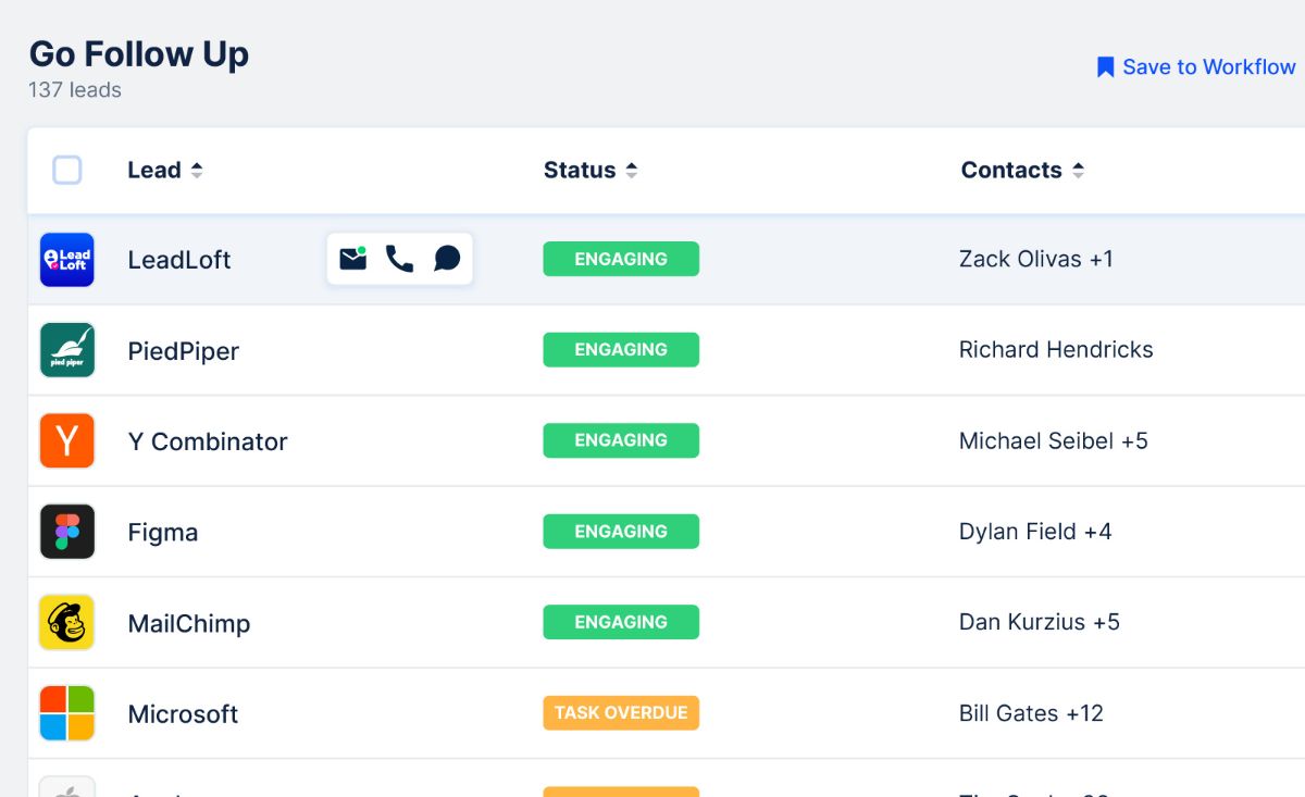 1 Lead Gen Platform Leadloft